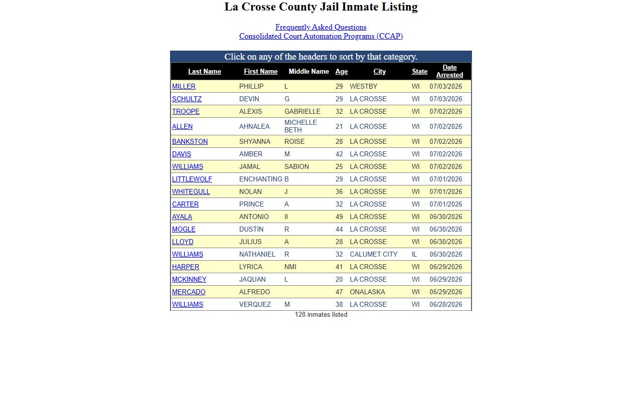 La Crosse County inmate population current inmate listing